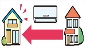 エアコン移設工事